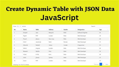 Image result for JavaScript Table Creation