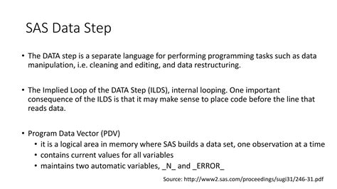 Image result for SAS Programming Slide