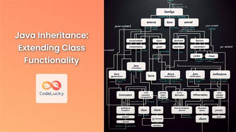 Image result for How to Loop through HashMap Java
