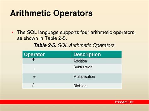 Image result for SQL Multiplication Table