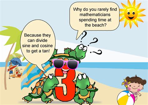 Image result for Math Humor