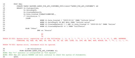 Image result for SAS Case Example