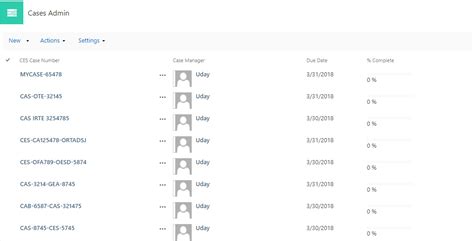 Image result for SharePoint Case Management