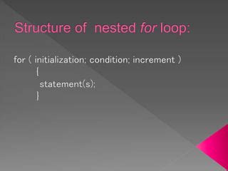 Image result for Nested Loops Strings
