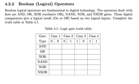 Image result for Boolean Logic Table