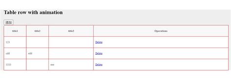 Image result for JavaScript Table Control