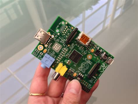 Image result for Raspberry Pi Network Monitor