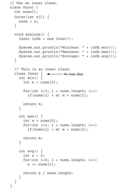 Image result for Write a Program in Java to Do Demonstrate Inner Class
