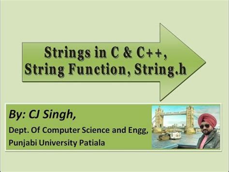 Image result for String.h