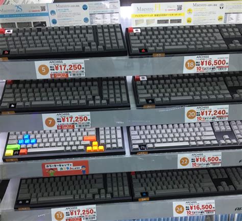 Keyboard Types: The Complete Guide - keyboardclack.com