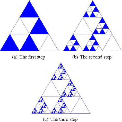 MATLAB Fractals に対する画像結果