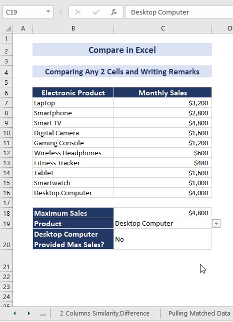 Image result for Excel Formulas to Compare Data