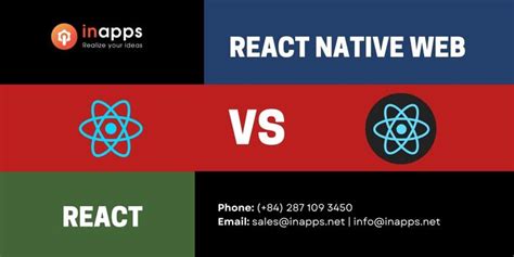 Image result for React Native Web