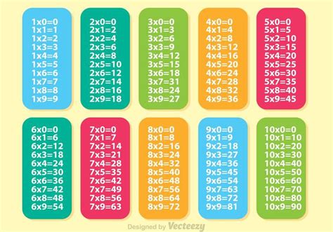 Concept Cartoon Multiplication に対する画像結果