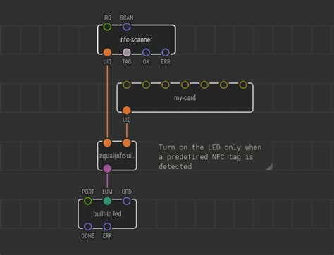Xod Arduino Projects に対する画像結果