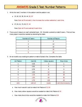Image result for Number Patterns Grade 5