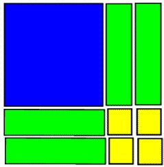 Toradh íomhá ar Tile Patterns Algebra