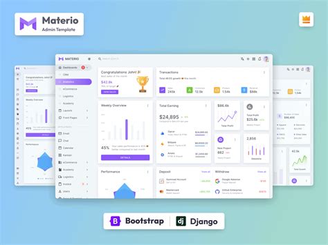 Toradh íomhá ar Best Python Library to Illustrate Visual