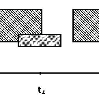 Rythimn Pattern Design に対する画像結果