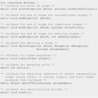 Image result for Java Jps Diagram