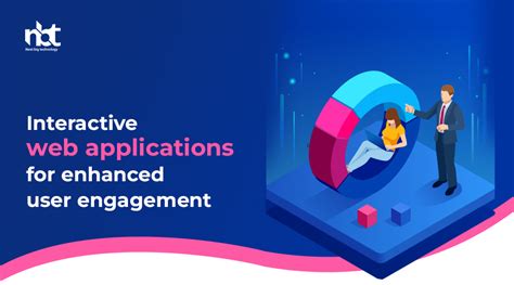 Image result for Interacvive Web App