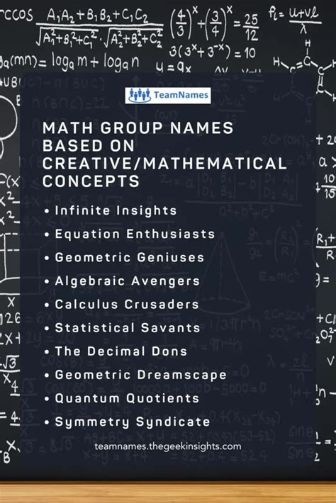 Image result for Math Group Names Theme