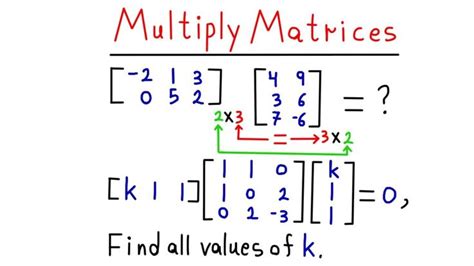 Image result for Multiply Axis Matrix