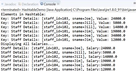Hash Table Class in Java に対する画像結果