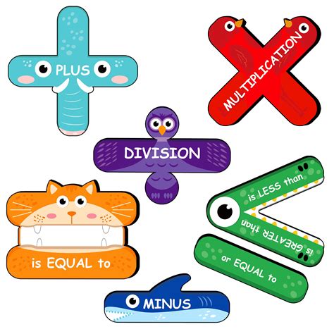 Image result for Symbol Sin Math