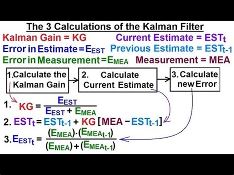 Image result for Kalman Filter Example in Excel