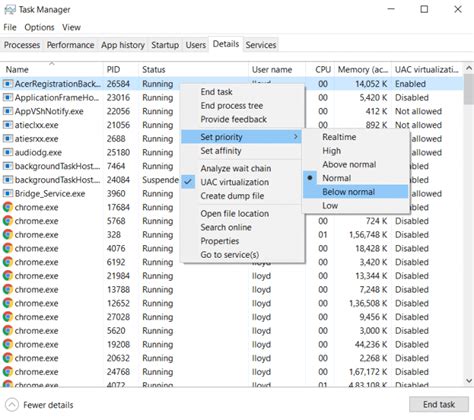 Image result for High Task Manager