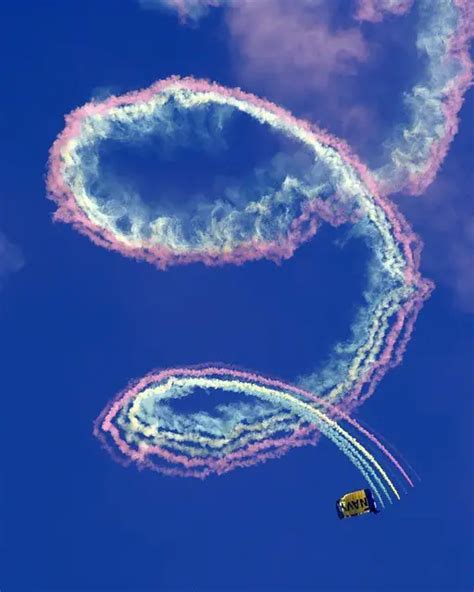 How to Use for Loop in MATLAB に対する画像結果