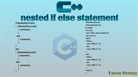 Image result for Nested If Else in C