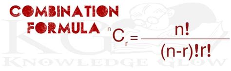 Image result for Combination Sum Formula