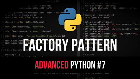 Toradh íomhá ar Factory Design Pattern Class Python