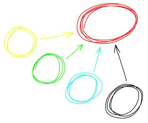 Image result for Input/Output Business