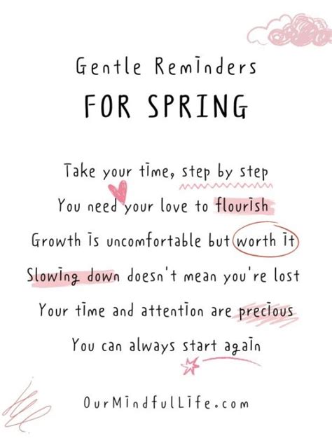 Toradh íomhá ar Spring Work Quotes