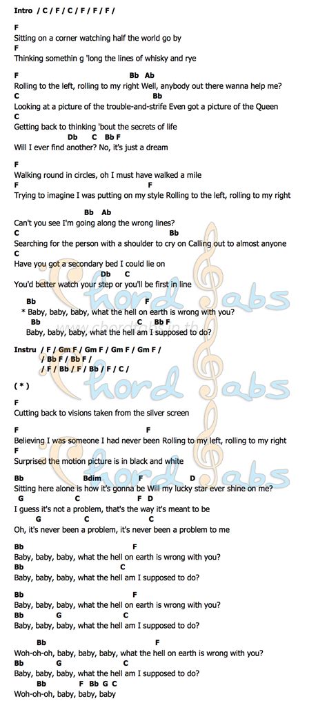 Image result for Best First Search Algorithm Using Python