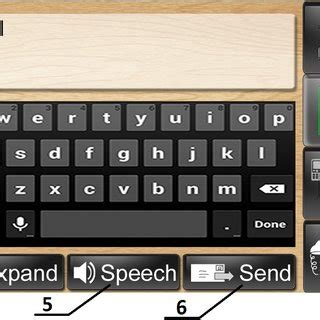 Afbeeldingsresultaten voor Writing Text Mode
