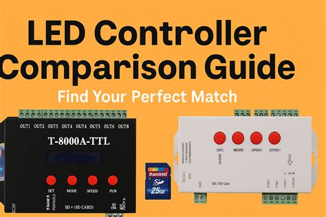 Afbeeldingsresultaten voor PC LED Software
