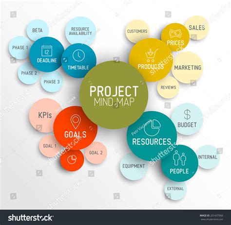 Management Information System Example に対する画像結果