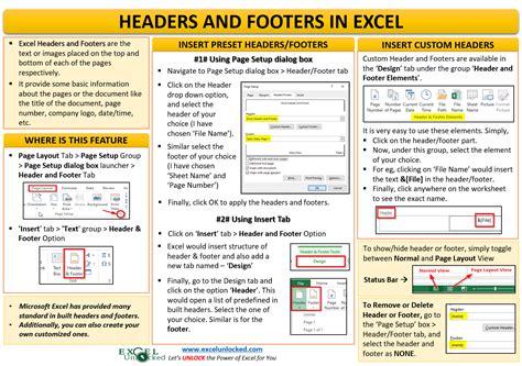 Image result for Excel Module Table