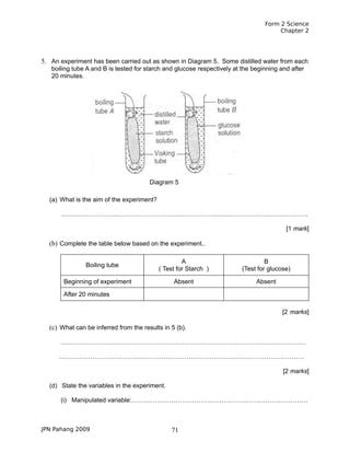 Image result for Form 2 Science Module