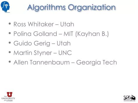Image result for Organized Algorithms