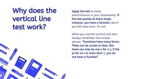 Image result for Examples of Vertical Line Test