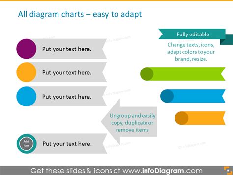 Image result for Editable Updates Chart Design