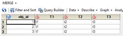 Image result for SAS SQL Merge