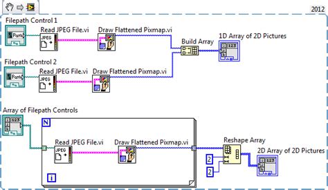LabVIEW Create Array に対する画像結果