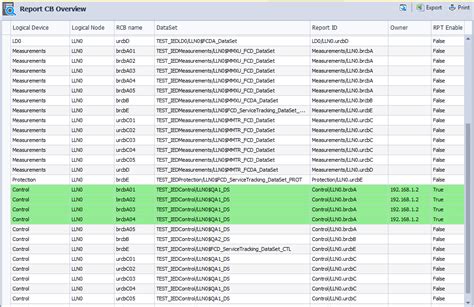 Image result for SimLab Equipment Rack