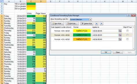 Image result for Specifying Conditional Formatting Excel
